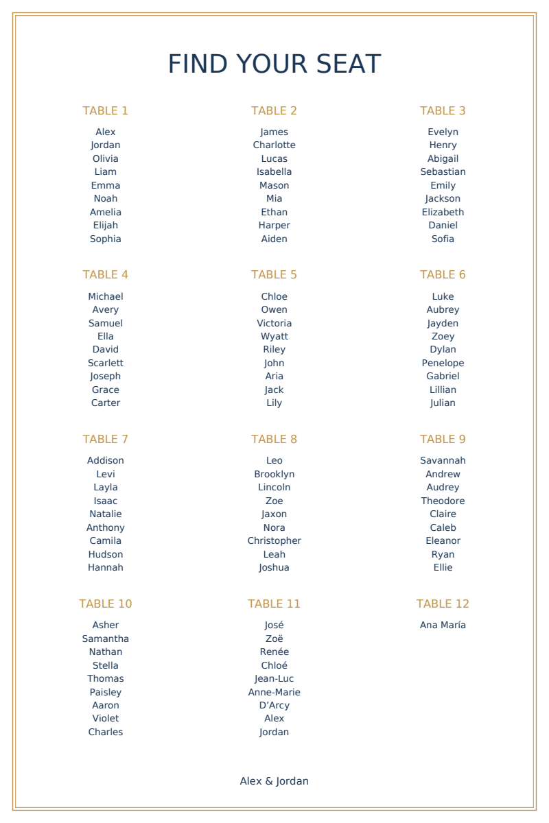 Sample seating chart for twelve tables with fictional guest names